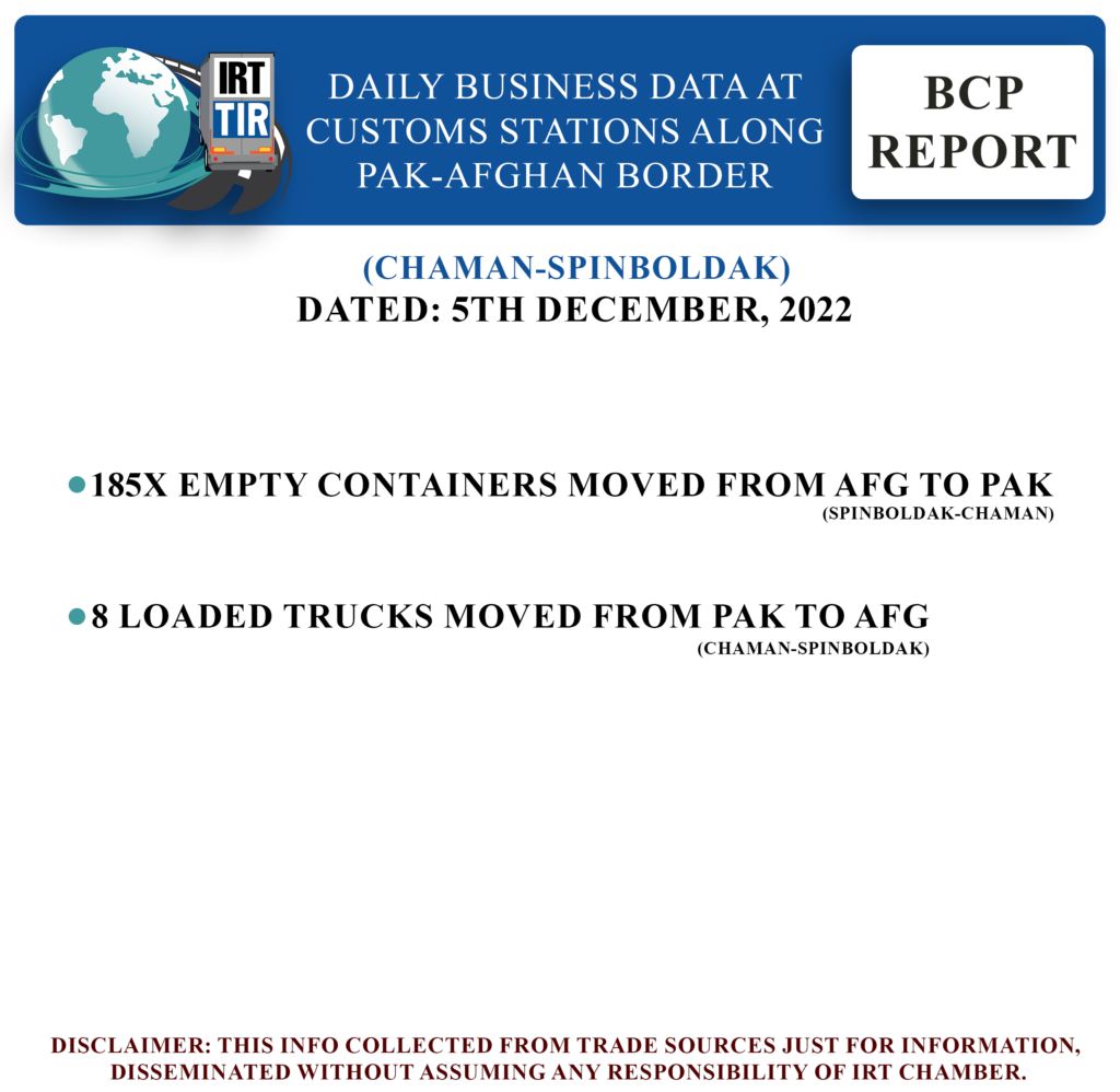BCP report 5th of December 2022 - Chaman 3 irt bcp report