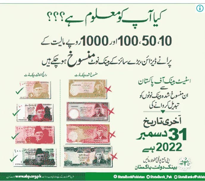 Old Design, Large sized notes have been cancelled by State Bank